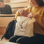 Tote bags personnalisé